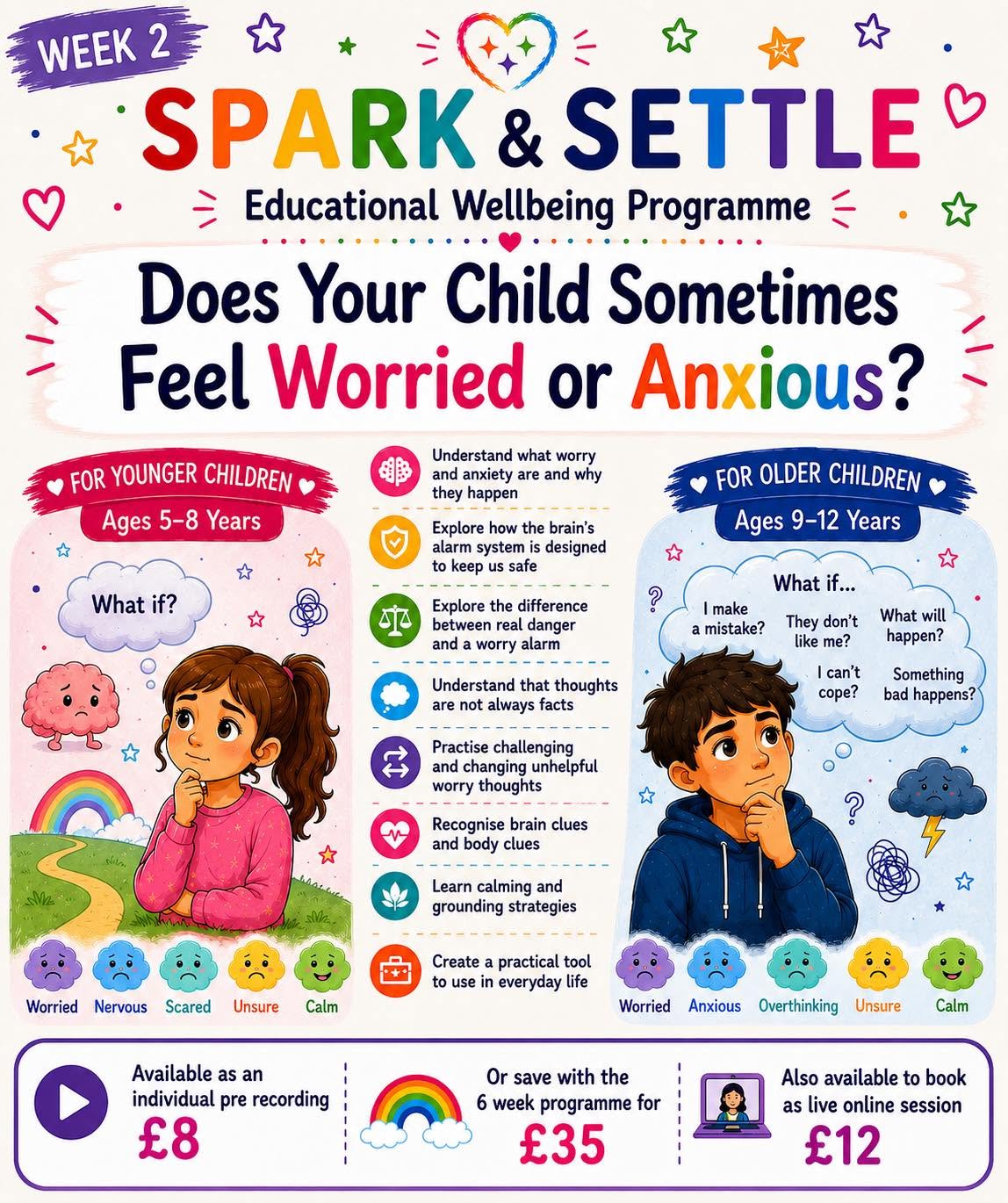 Wellbeing Programme for Children