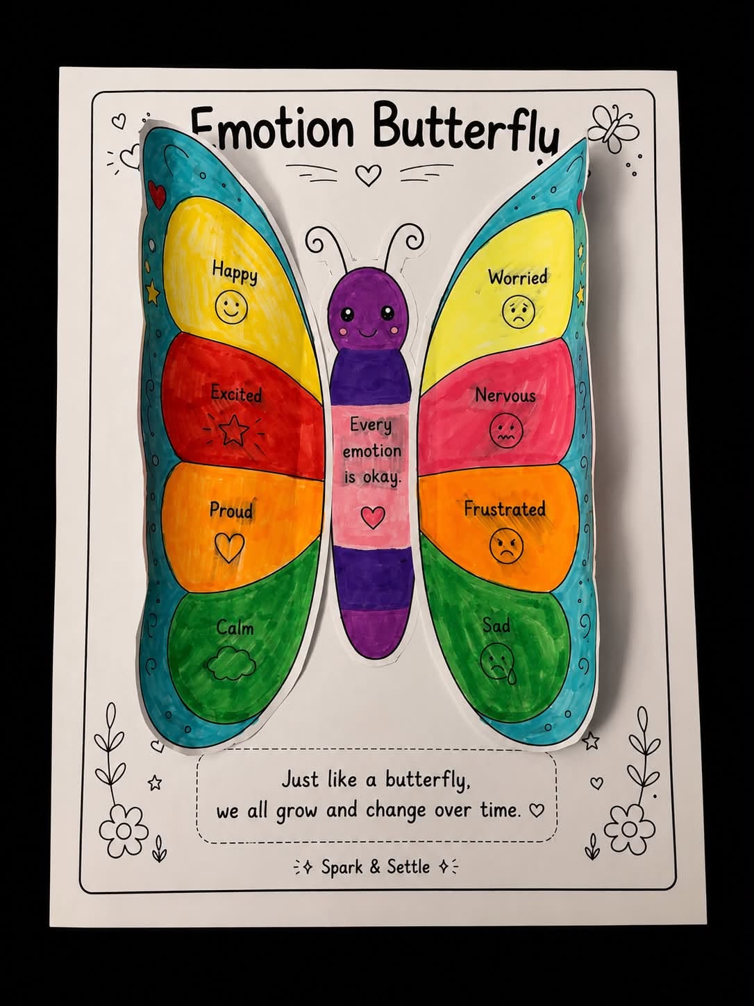 Emotion butterfly, every emotion is okay